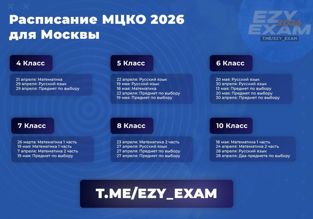 Ответы МЦКО класс и задания на МЦКО 77 регион Москва - все предметы и классы в наличии